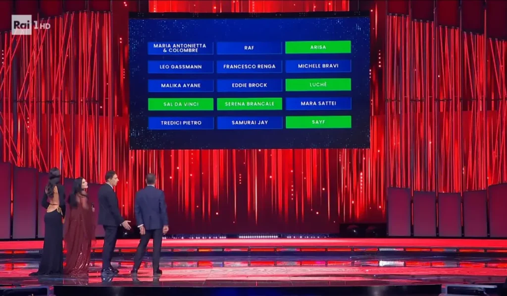 Sanremo 2026 la terza serata