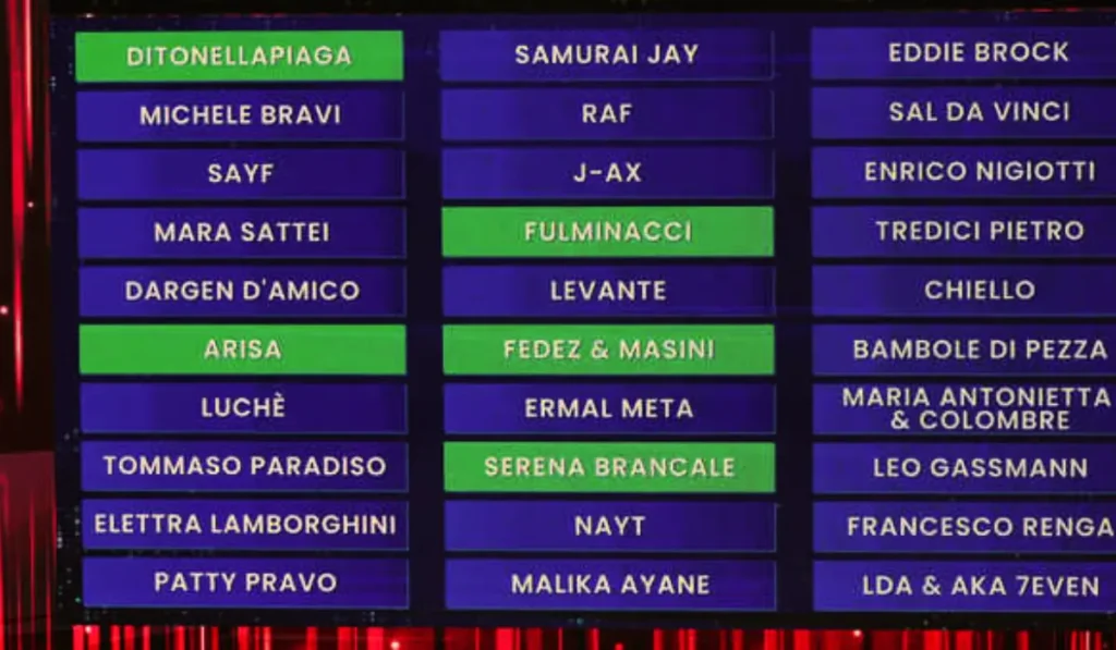 classifica sanremo 2026