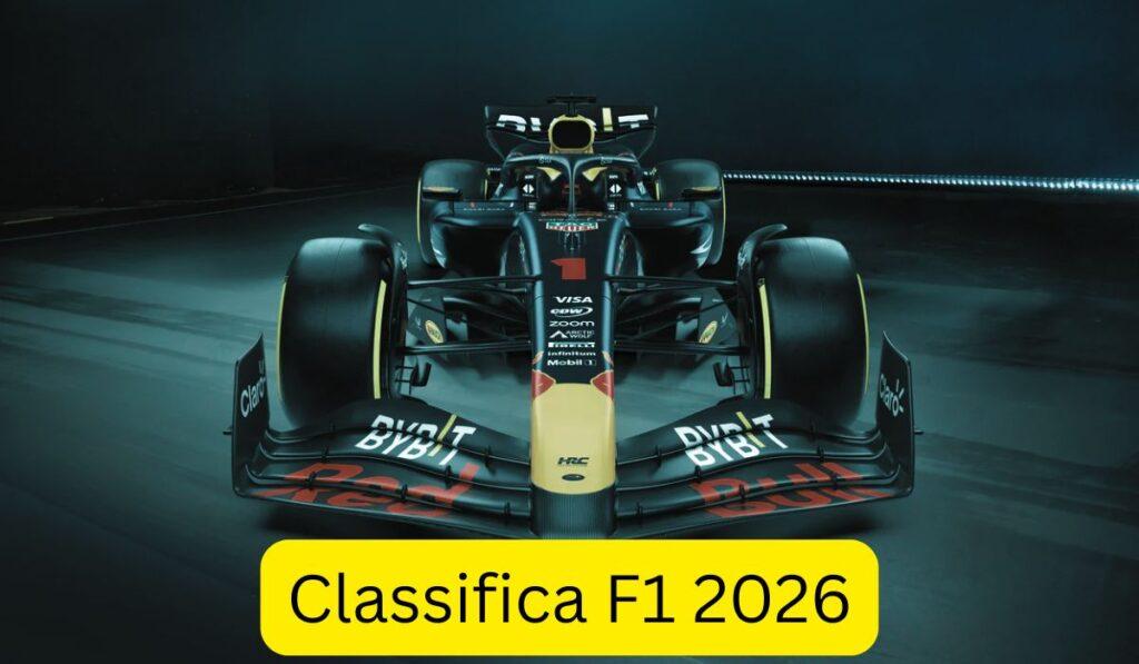 Classifica F1 2026
