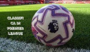 Classifica di Premier League