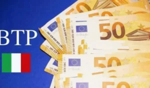 Grafico rendimento BTP Italia indicizzato all’inflazione